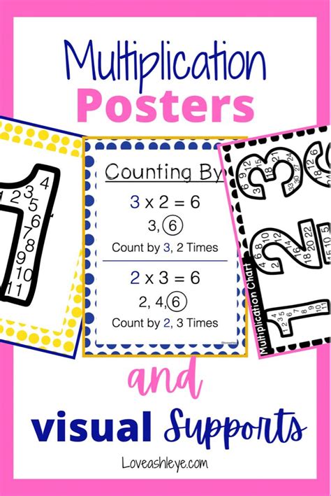 Decimal Multiplication Visual Aids