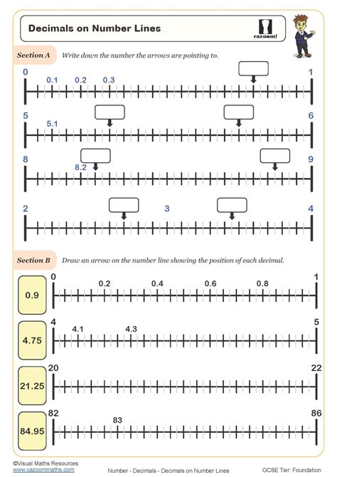 Decimal Number Line Activities