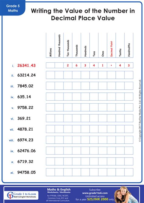 Decimal Place Value Worksheet