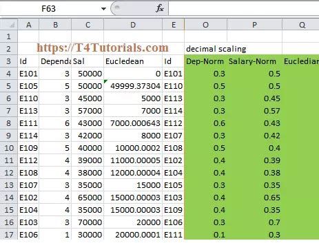 Decimal Scaling in Excel