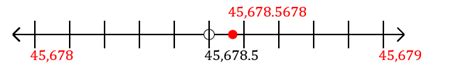 Understanding Decimals and Whole Numbers