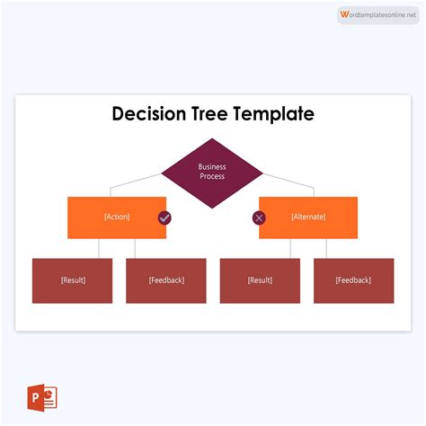 Decision Tree Template PowerPoint