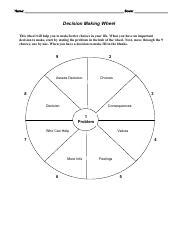 Decision-making wheel diagram template