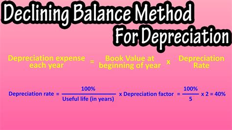 Declining balance method example