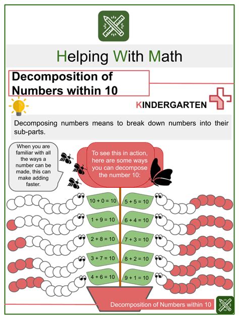 Decomposition of Numbers Resources