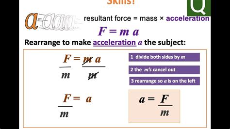 Example of default and acceleration clause