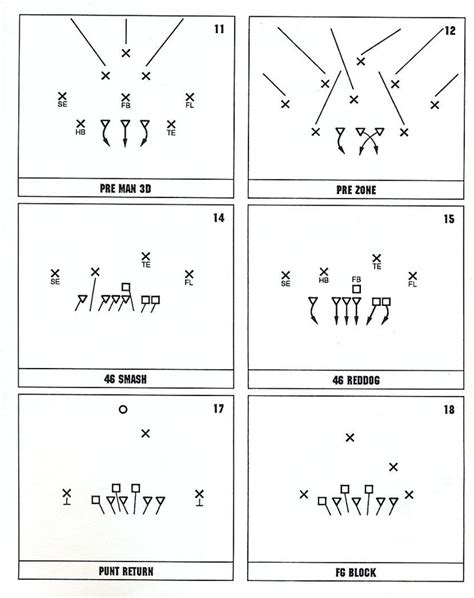 Defense-Only Football Playbook Template