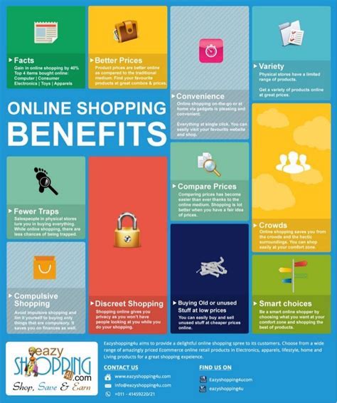 Shopping Benefits for DoD Employees