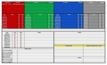 Defensive Call Sheet Template for Coaches