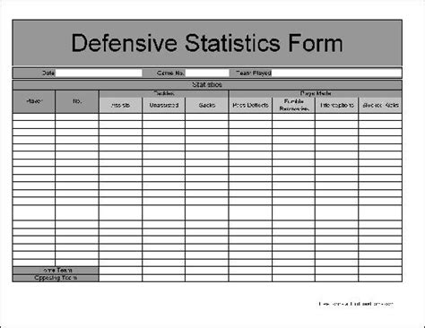 Defensive Stats Tracking Sheet