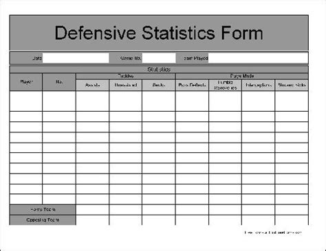 Defensive Stats Tracking Sheet