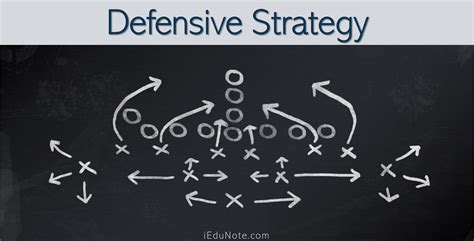 Defensive Strategies