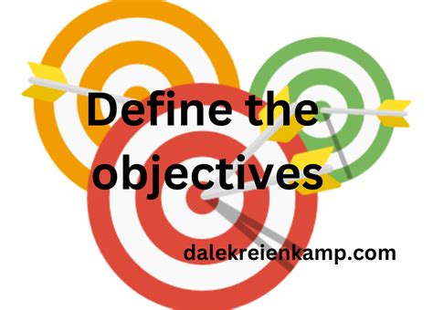 Define Your Objective