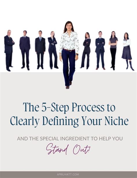 Understanding your niche is the first step to creating targeted content