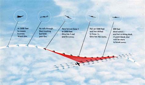 An illustration of the deflection shot maneuver