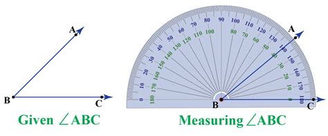 Degree or amount of progress as a step