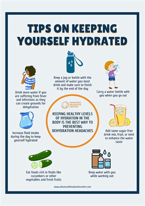 Dehydration prevention tips