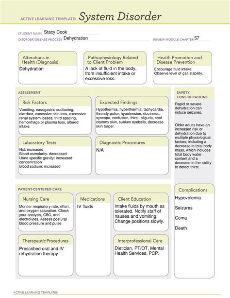 Dehydration system disorder awareness