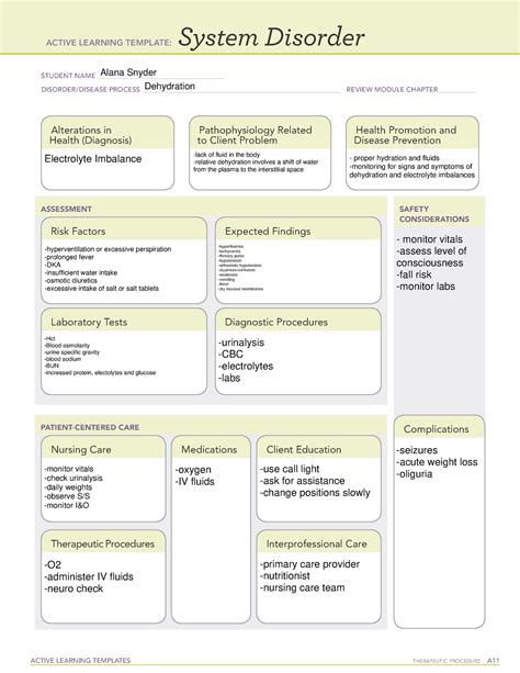 Dehydration system disorder complications