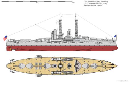 Delaware Class Battleship Design