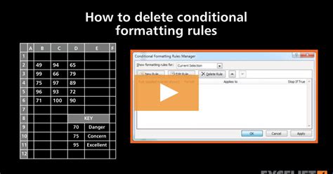 Deleting all data and formatting in an Excel sheet