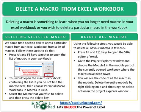 Delete Macros from Excel Workbook