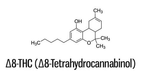 Delta 8 THC extraction process