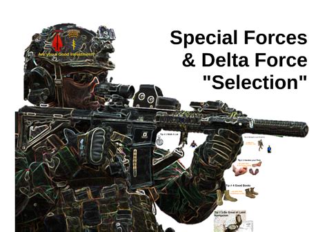 Delta Force selection process