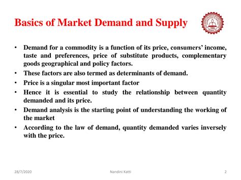 Understanding Demand and Supply Basics