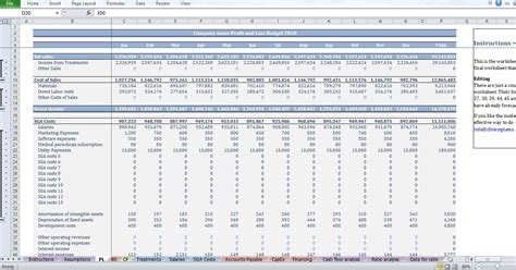 Dental care budget planning