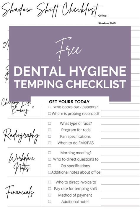 A checklist for dental hygiene examinations.