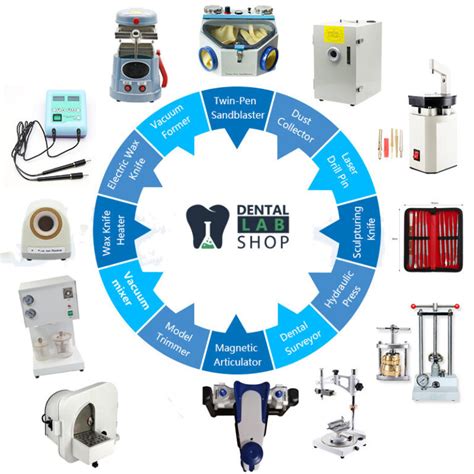 Dental Lab Technician Materials