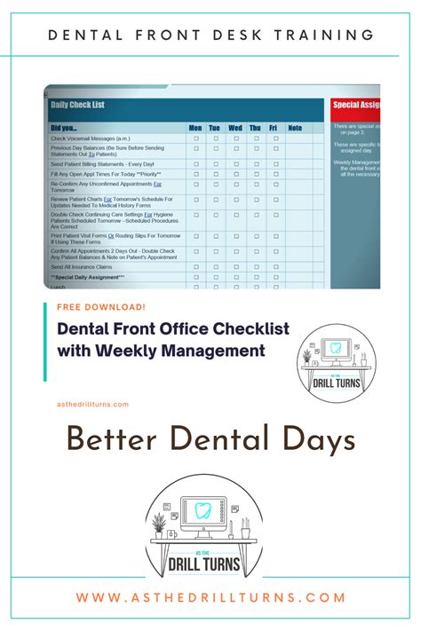 Dental Office Daily Checklist Essentials