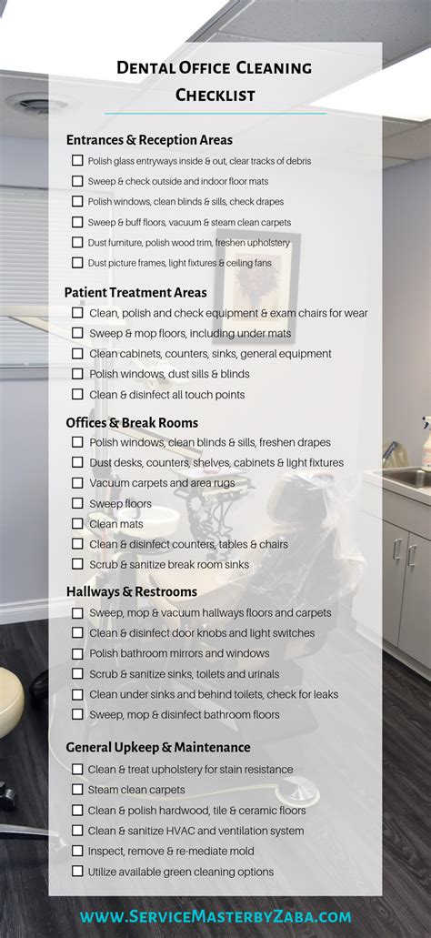 Dental Office Daily Checklist