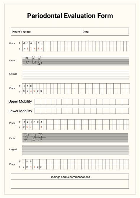 A template for recording periodontal examination findings.