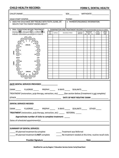 Dental Case Presentation Template