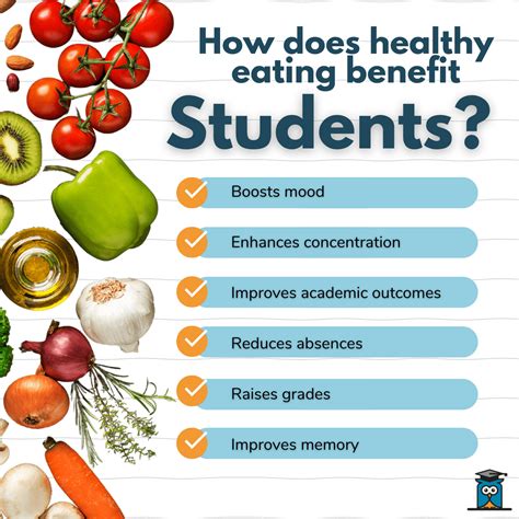 Denver Food Benefits