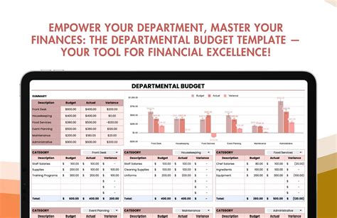 Department Budget Template