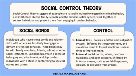 Department of Truth Social Control