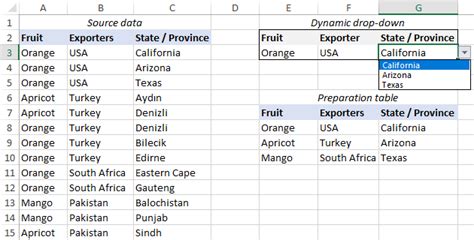 Dependent Dropdowns Example 7