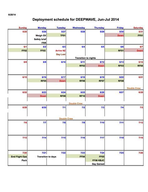 National Guard Deployment Schedules