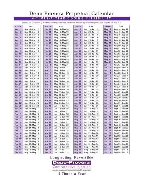 Depo-Provera Contraception Calendars