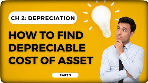 Depreciation Asset Cost