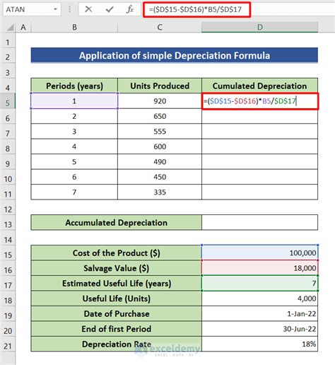 Depreciation Calculation Excel Formula