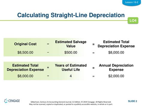 Depreciation Formula