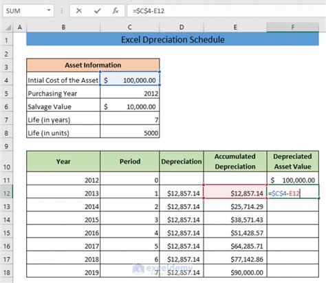 Depreciation Schedule Excel Template Tutorial