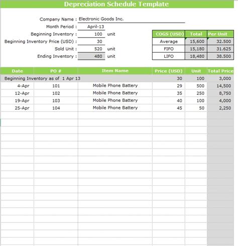 Depreciation Template Microsoft Excel