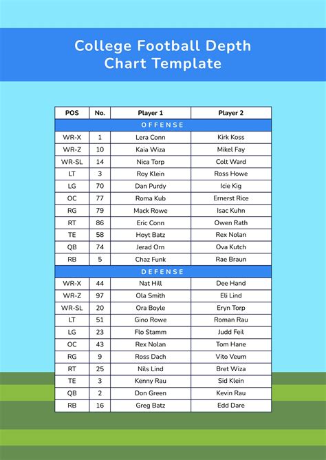 Depth Chart Template Example 1