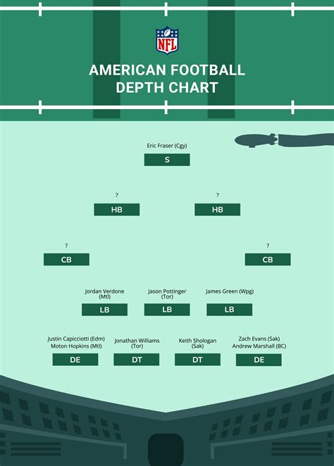 Depth Chart Template Example 6