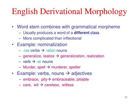 Derivational Morphology and Spelling